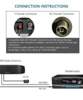 Indoor Amplified AM FM Radio Antenna with connection instructions including FM F female and AM spring clip connectors
