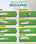 Golf Swing Path Trainer With Instant Feedback Anywhere See Your Swing Path And Strike Quality Learn Low Point Consistency And Centered Strikes On Every Shot Improve Ball Flight And Timing In Real Time showing divot board with various strike examples.