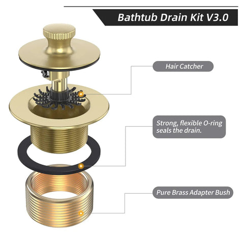 Top Shelf Brushed Gold Bathtub Drain Kit And Overflow Faceplate Built Tough Rust Resistant Metal Fits Standard Pipe Size Zero Hustle Setup Durable Home Bathroom Renovation Must Have components diagram displaying hair catcher, O-ring, and brass adapter.