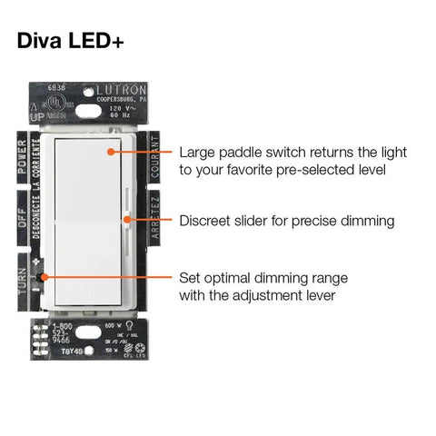 Smooth Flicker Free Led Dimmer Switch With Matching Almond Wallplate Included For Hassle Free Single Pole Or Three Way Wiring Setup Rated Up To One Fifty Watts For Top Notch Room Lighting showing large paddle switch and dimming slider.