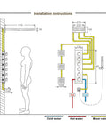Installation instructions diagram for Premium Matte Black Shower System With Waterfall Rain Head And Handheld Spray Set.