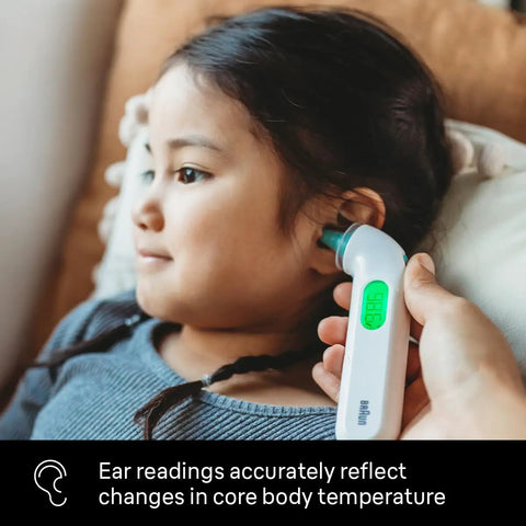 Digital Ear Thermometer For Kids And Adults With Backlit LCD Display, Color Coded Fever Alerts, Beep Indicator, Fast Readings, Gentle In Ear Sensor, Easy To Read Results For Every Age, child ear check
