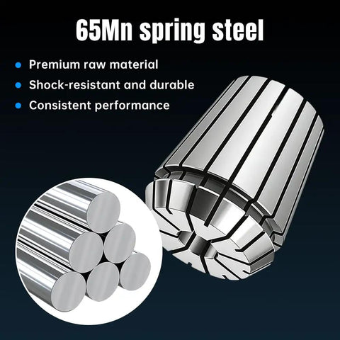 ER8-4 Spring Pro-Grade Collet Set showing 65Mn spring steel material and design for precise CNC lathe milling