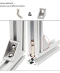 L Shape Corner Connector Bracket Set For 20x20 Aluminum Extrusion Profiles 6mm Slot with brackets installed showing connection method B