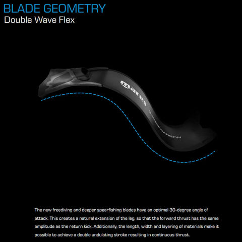 X Wing Pro Freediving Fins For Spearfishing And Free Diving, Medium Hard Elastomer Blade shown with Double Wave Flex design.