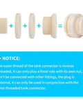 Components of ABS Bulkhead Fitting 3 Inch Double Thread Connector Adapter With Plugs For Water Tanks Aquariums And Rain Barrels 1 Pack Non NPT