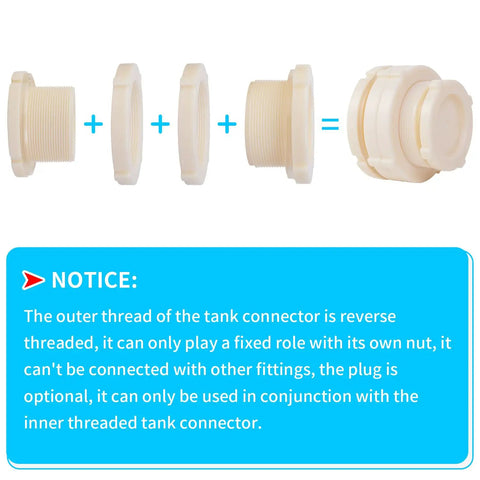 Components of ABS Bulkhead Fitting 3 Inch Double Thread Connector Adapter With Plugs For Water Tanks Aquariums And Rain Barrels 1 Pack Non NPT