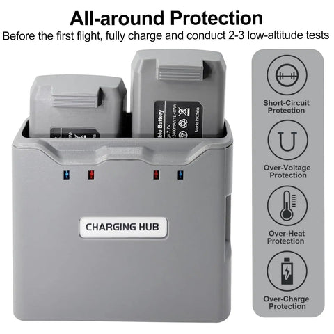 Two Pack Intelligent Flight Battery With Two Way Charging Hub For DJI Mini 4K Mini 2 Mini SE And Mini 2 SE Drones Delivers Up To 31 Minutes Of Flight Time 2400mAh 7 7 Volt Replacement Battery Fly More Kit, showing charging hub with protection features