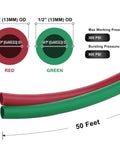 Diagram of Oxygen And Acetylene Twin Hose Set Dual Hose Quarter Inch Diameter By Fifty Feet with pressure ratings