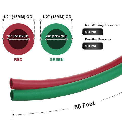 Diagram of Oxygen And Acetylene Twin Hose Set Dual Hose Quarter Inch Diameter By Fifty Feet with pressure ratings