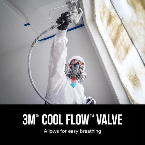 Go-To Paint Project Reusable Respirator 6502QL With Quick Latch And Cool Flow Valve P95 Filters And Organic Vapor Cartridge Medium Size NIOSH Approved For Paint Solvents And Oil Aerosols
