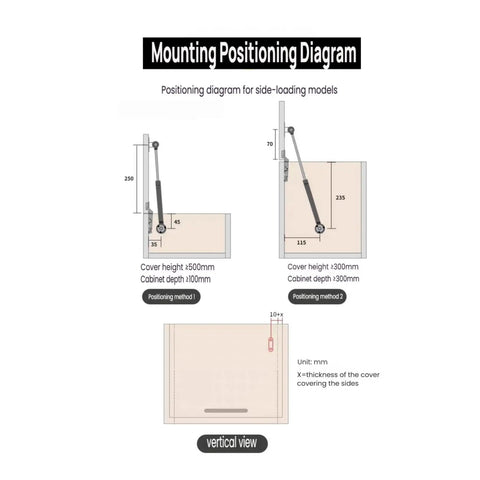 Mounting positioning diagram for Two Pack 14 Inch Gas Spring Hinges For Toy Boxes And Cabinets 150N Heavy Duty Soft Close Safety Hinges