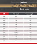 StratMet 13-piece cobalt drill bit set with indexed storage case; front view shows drill bit and flute-length vs overall-length chart.
