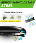 Infographic showing 21 Inch Mulching Blade With Circle Mounting Pattern For Craftsman And Husqvarna Lawn Mowers Fits 21 Inch Decks