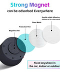 Diagram showing parts of Sound Activated Mini Disco Ball Lights For Cars And Rooms RGB Multicolor DJ Party Lights.