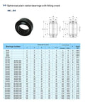 Top Shelf Radial Spherical Plain Bearings GE50ES, heavy duty, with dimensions listed for industrial replacement.