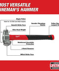 Absolute Beast Heavy Duty 4In1 Lineman Hammer 36 Oz Strike Built Different For Electricians And Job Site Pros Tough As Nails With Grippy Handle Sleek Black Red Finish Professional Grade Workhorse, showing features and details.