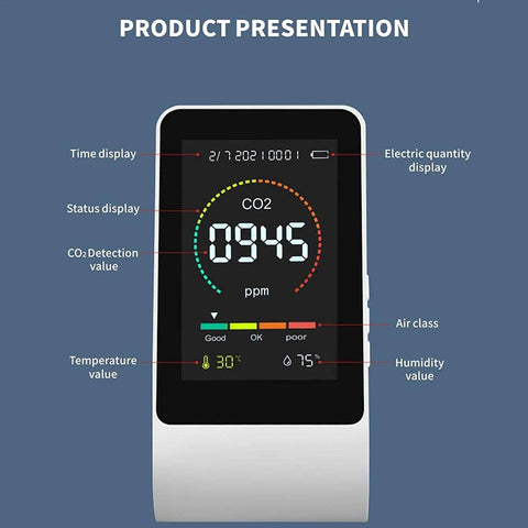 Real Time NDIR CO2 Detector For Your Home Office Infrared Carbon Dioxide Monitor With Temperature And Humidity Readouts Clock Display
