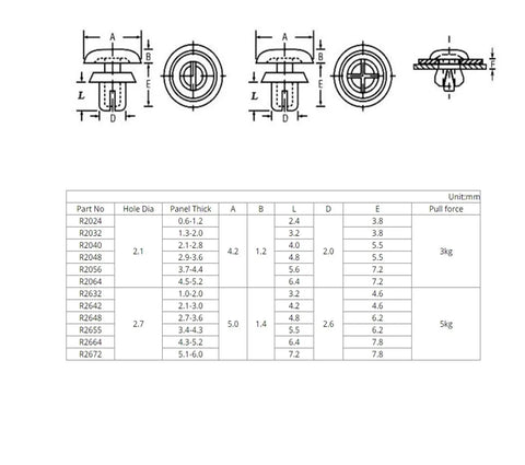 Detailed diagram and specifications of Plastic R Type Expansion Rivet Clips Tight Lock PCB Board Fasteners for hardware use.