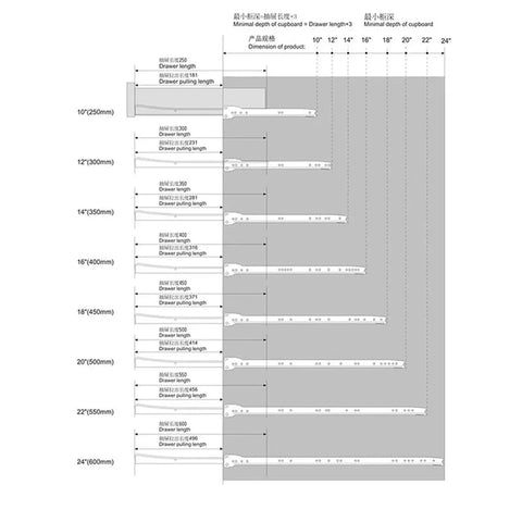 Heavy Duty Thickened Roller Drawer Slide Tracks For Cabinets And Desks size chart diagram
