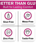Thermoplastic Denture Adhesive That Refits And Tightens Loose Dentures For A Long Lasting Snug Fit That Keeps Them From Slipping And Cushions Gums While Acting Like A Soft Reliner Prevents Food From Underneath Waterproof And Zinc Free 1 Oz features mess-free, glue-free, zinc-free, taste-free benefits icons