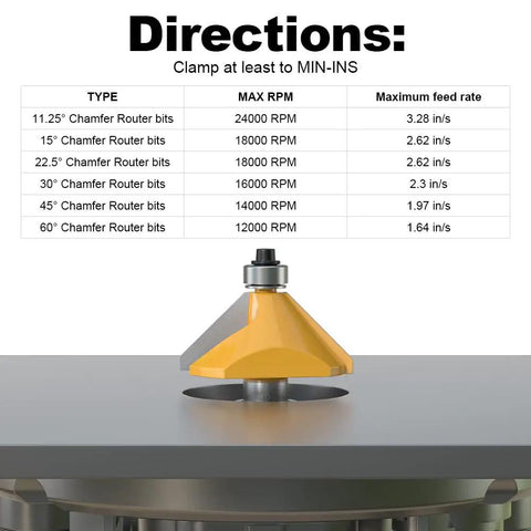 Beefed Up Chamfer Router Bit Set With One Half Inch Shank Carbide Tipped Edge Forming Cutters on table, 22.5° angle