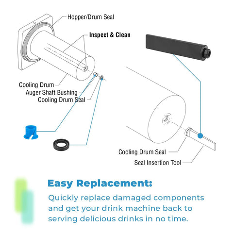 Ultra-2 Auger Shaft Seal Kit With Tool For Slush Machine Maintenance Replacement Parts Efficiently Keeps Your Frozen Treats Smooth And Leak Free Easy Install Durable Seals diagram with auger bushing, shaft seal, and seal tool