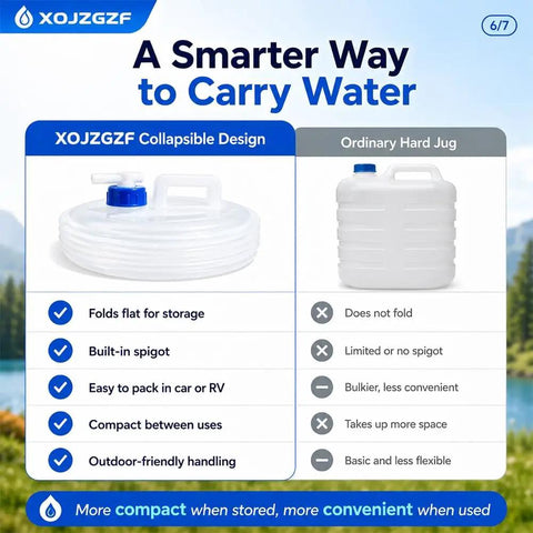 Comparison of collapsible water container with spigot for camping and road trips vs ordinary jug, highlighting benefits.