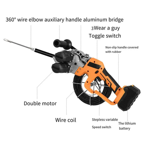 Cordless Brushless Electric Wire Puller 800W With 21V 4000mAh Battery Variable Speed Conduit Cabling Threader showcasing double motor and ergonomic design.