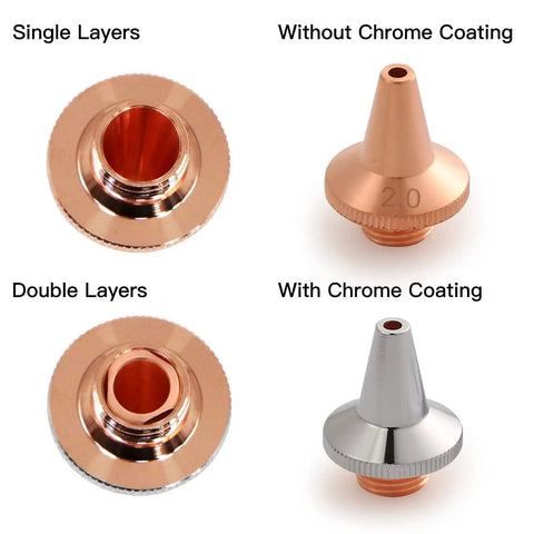 Comparison of laser nozzle tips: single vs double layers and with vs without chrome coating for laser engraving tools.
