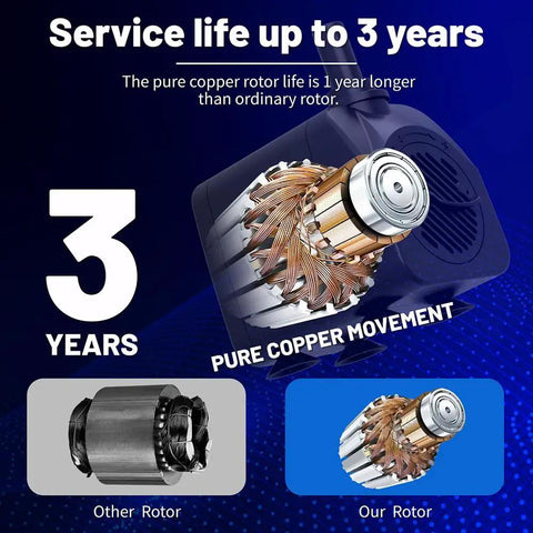 Submersible Water Pump Ultra Quiet 200 GPH Fountain Pump With Overheating Protection 5.2 Ft High Lift copper rotor close-up