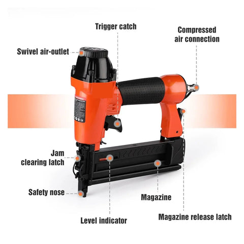 Totally Badass Pneumatic Brad Nailer And Furniture Staple Gun showing trigger catch, compressed air connection, and safety features.