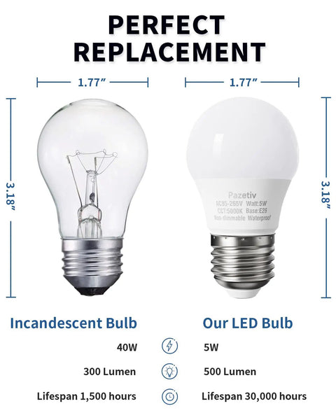 Comparison of 40W incandescent bulb and Super Bright 5W LED Refrigerator Light Bulb With E26 Base 120V 5000K Daylight Not Dimmable bul