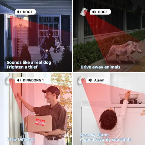 PIR Motion Sensor Door Bell With 90 Db Alert And Flashing Red Light, 2 To 6 Meter Detection Range, All In One Chime Alarm For Shop Office And Home, Welcome Dingdong Alarm, Burglar Motion Detector, Easy Peasy Setup showing door, animal and indoor use