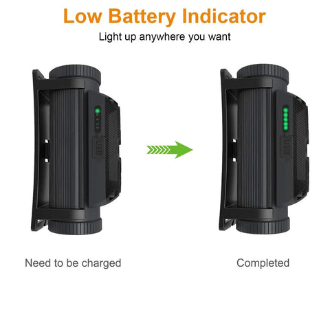 Rechargeable 1000 Lumen Metal Headlamp With Motion Sensor showing low and full battery indicator with USB port view