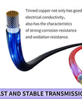 Close-up of 2x 50ft 10AWG Solar Panel Wire Kit in black and red showing tinned copper extension cables for off-grid solar.