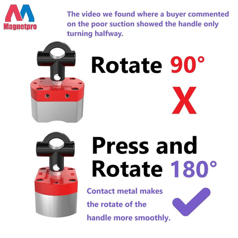 Magnetpro multipurpose switch magnet pair with black handles on red-gray bases; rotates 90° or 180°.