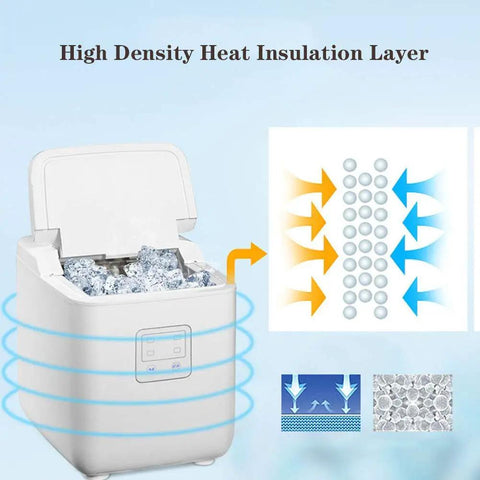 Dope Portable Countertop Ice Maker Features Lightning Fast Six Minute Freeze Tech with high density insulation for efficient cooling.