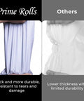 Comparison of thick, durable Prime Rolls and thinner, less durable poly mailers, highlighting 12x15.5 weatherproof features.