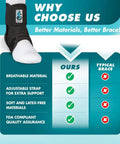 Comparison of Speed Lacer Ankle Brace With Quick Pull Hook And Loop Closure to typical brace, highlighting advantages and materials.