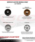 Top Shelf 4 Inch Semi Steel V Groove Caster Wheel With Half Inch Bore And Rock Solid 600 Lbs Rating An Absolute Kickass Industrial Workhorse For Metal Rails And Slick Gliding Motion Daily