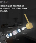 Detailed diagram showing components of Badass Matte Black Kitchen Faucet With Sleek Gold Accent Pull Down Sprayer.