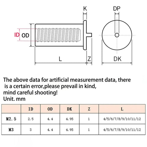 Specifications of Top Shelf M2.5 and M3 Nickel Plated Welding Studs Paired With Bulletproof Standoff Screws for PCB assembly.