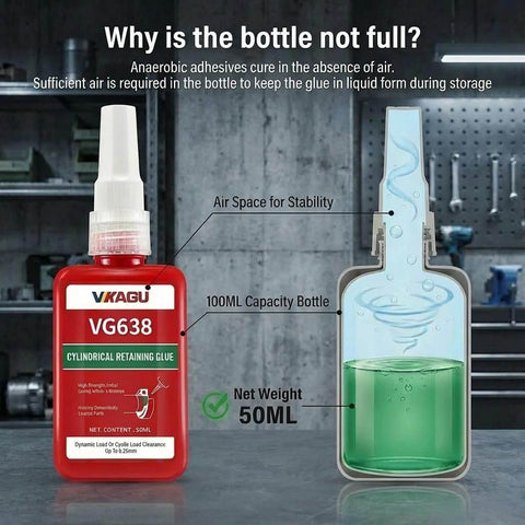 High Strength Retaining Compound For Cylindrical Fits, 1.69 Fl Oz, 4 Pack, showing half-full labeled bottle diagram