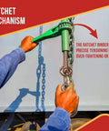 4 Pack 5/16 To 3/8 Inch Heavy Duty Hi Vis Green Ratchet Tie Down With Grab Hook And Slip Clip 5400 Lb Working Load Limit Cargo Latch Binder For Flatbed Trailers Built Tough, demonstrating ratchet mechanism in use.