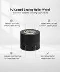Heavy Duty Pu Coated Bearing Roller Wheel For Industrial Conveyor Systems And Sliding Door Tracks With Durable Steel Core, showing smooth rolling design.