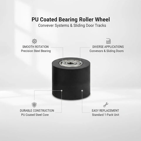 Heavy Duty Pu Coated Bearing Roller Wheel For Industrial Conveyor Systems And Sliding Door Tracks With Durable Steel Core, showing smooth rolling design.