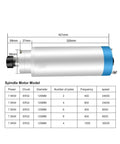 Beefy 7.5KW 380V Water Cooled CNC Spindle Motor with four bearings, size dimensions, and performance specifications chart visible.