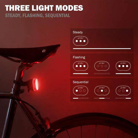 Power Packed Bike Light Set With 5 LED Front Headlight And 3 LED Taillight, Quick Release Mounts, Waterproof And Angle Adjustable, 30 To 40 Feet Beam For Night Riding, Three Modes On Each Light, Tool Free Install