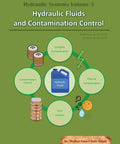 Cover of Volume 3 Hydraulic Fluids And Contamination Control For Real Reliability In Hydraulics showing contamination elements and author name